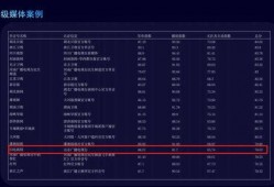 抖音新闻爆料媒体排行榜,揭秘热门爆料平台实力排名
