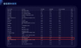 抖音新闻爆料媒体排行榜,揭秘热门爆料平台实力排名
