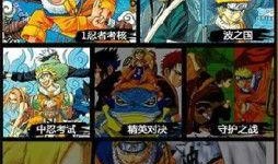 火影忍者爆料新闻视频,揭秘忍者世界新篇章！