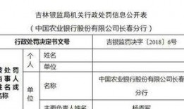长春银行爆料最新消息今天,揭秘今日金融动态与热点事件