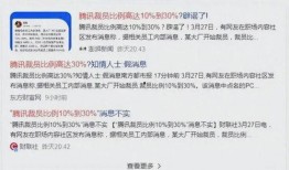 公司裁员最新的爆料信息,公司裁员风波最新爆料，员工权益如何保障？