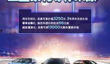 福特4s店员工爆料视频,揭露汽车销售内幕与潜规则