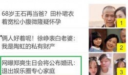 娱乐圈最新新闻爆料大全,明星动向大揭秘！