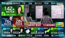 台湾郑丽文爆料新闻最新,台湾娱乐圈惊天大事件！”