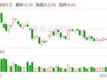 万顺新材最新爆料,揭秘行业变革背后的创新力量