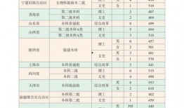天津餐厅爆料视频大全最新,最新视频大全揭秘美食与秘密