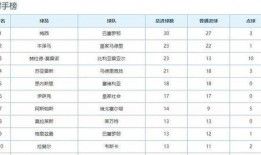 漂泊五影 爆料视频大全,精彩视频大盘点