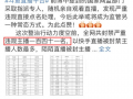 最新爆料主播名单,最新主播名单曝光，行业风云再起！