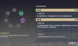 原神2.8内鬼最新爆料,新角色、新剧情及重大更新揭秘