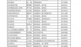 资阳新闻爆料电话号码,揭秘市民爆料背后的故事