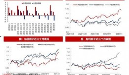 股票最新爆料消息,独家爆料揭示市场风向标