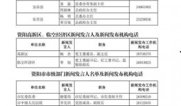 资阳新闻爆料电话号码,揭秘市民爆料背后的故事