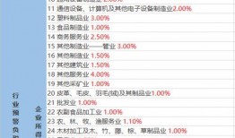 绿茶主播爆料视频大全最新,揭秘娱乐圈幕后真相