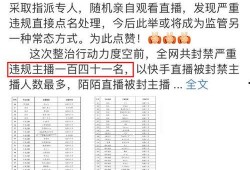 最新爆料主播名单,最新主播名单曝光，行业风云再起！