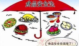 食品安全的最新爆料,最新爆料直击问题食品产业链