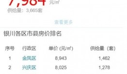 全国房价爆料新闻视频播放,视频揭秘最新房价走势与热点动态