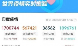 印度7月媒体爆料新闻,揭秘背后真相